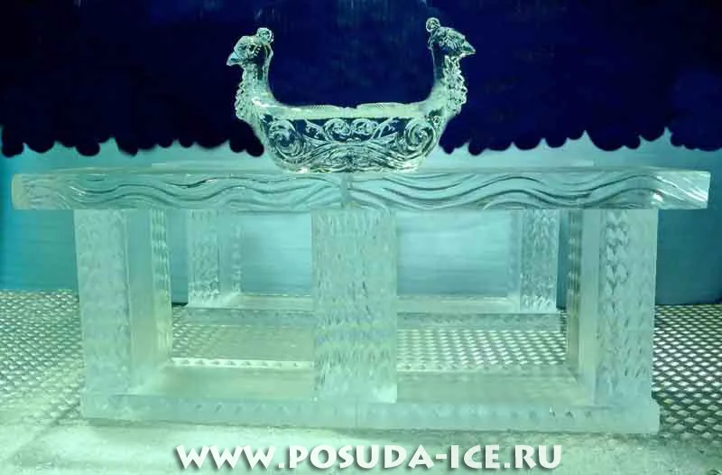 Ледяные бары
