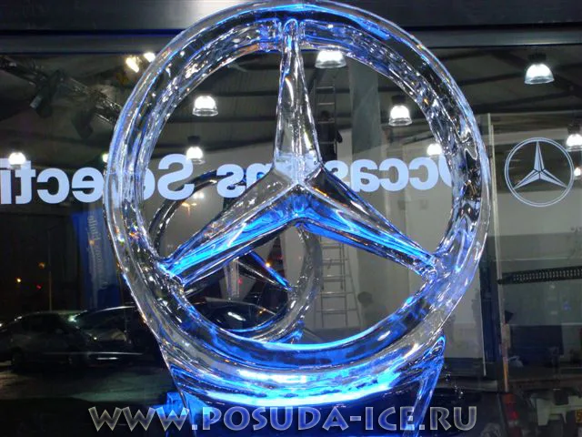 Оформление презентаций